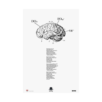 DON'T FORGET YOURSELF - LYRICS WALL POSTER